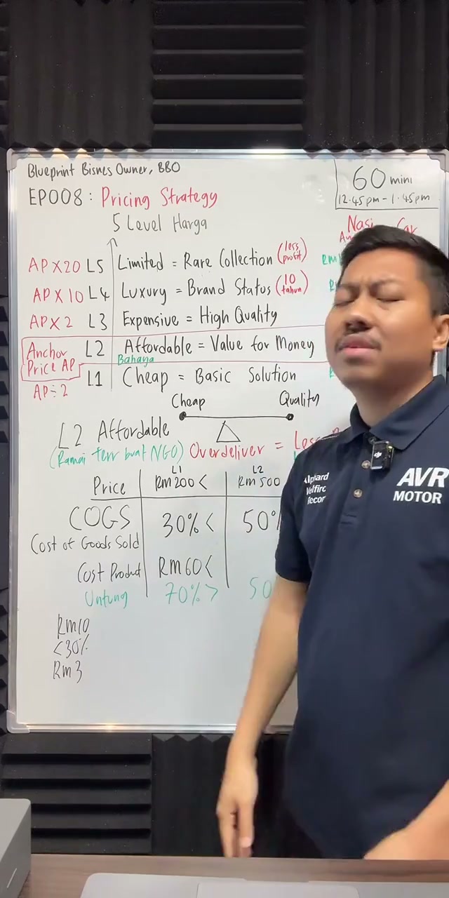 Paparan rakaman pada 00:43:00