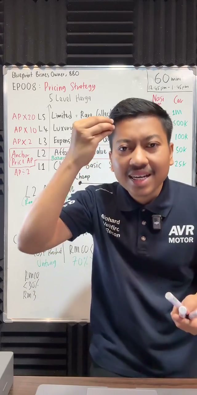 Paparan rakaman pada 00:43:45