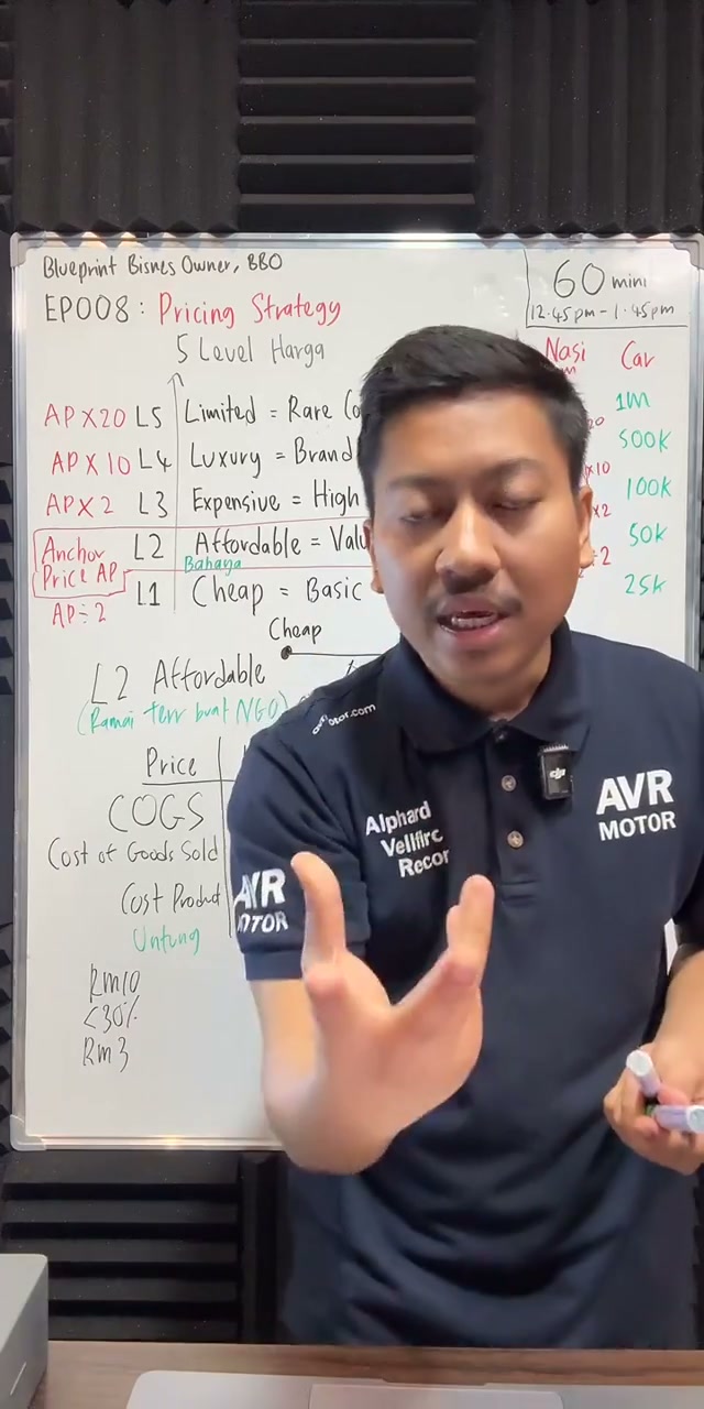 Paparan rakaman pada 00:43:48