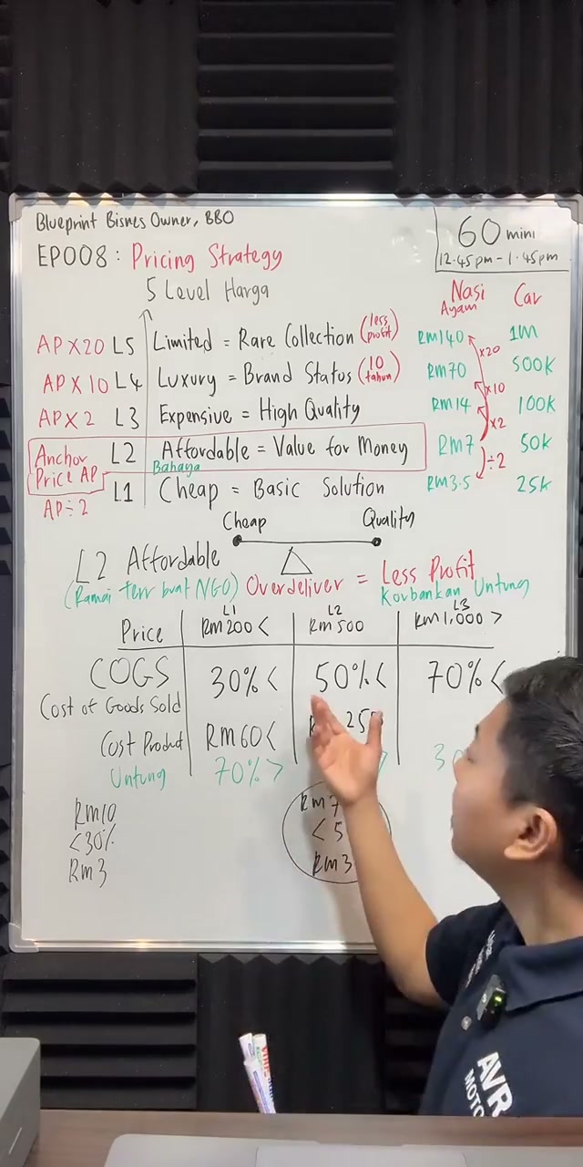 Paparan rakaman pada 00:45:12