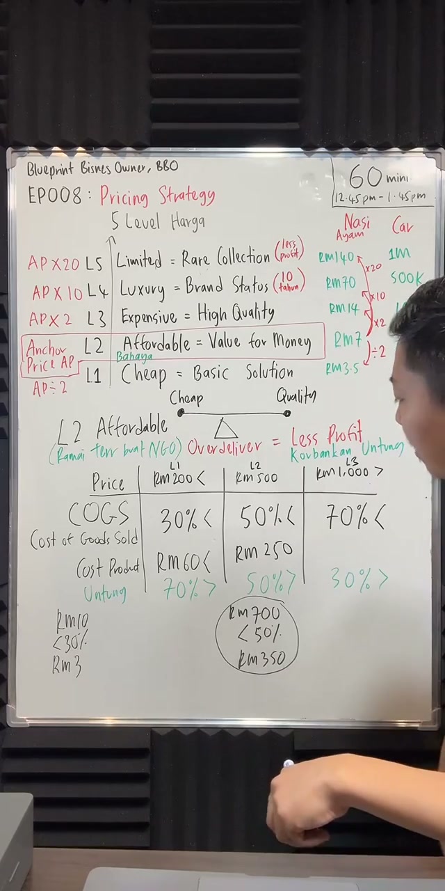 Paparan rakaman pada 00:45:45