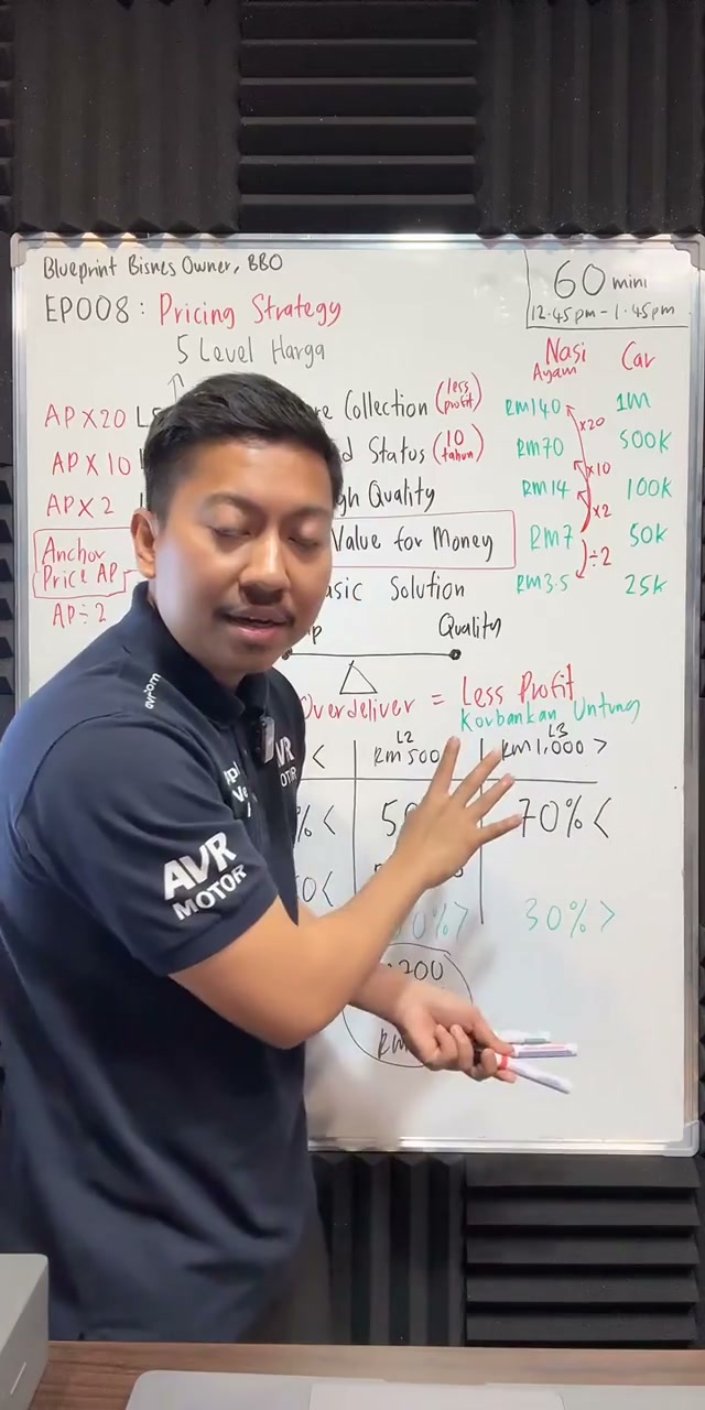 Paparan rakaman pada 00:46:06