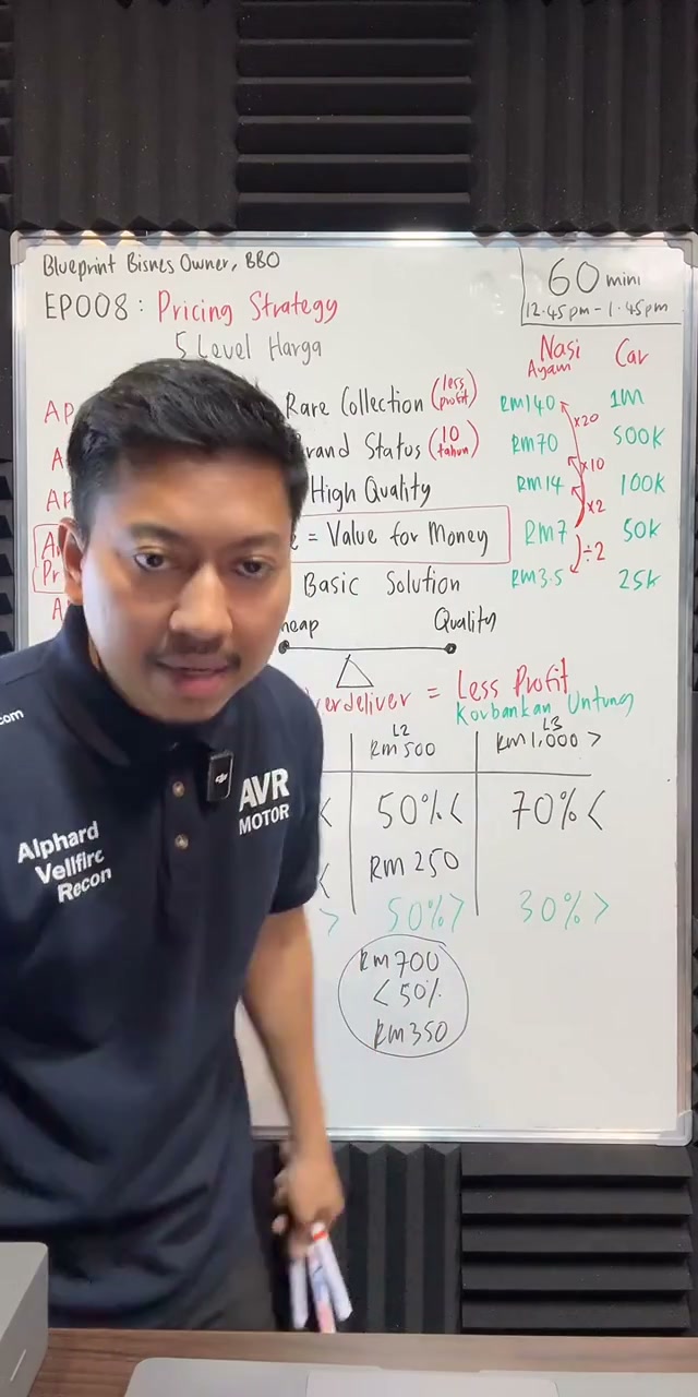 Paparan rakaman pada 00:46:09