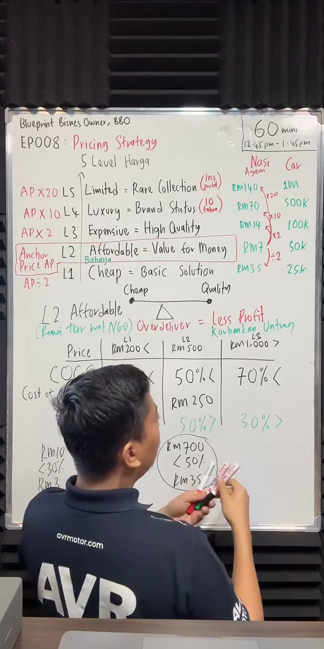 Paparan rakaman pada 00:46:18