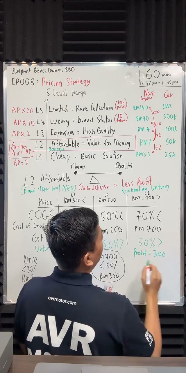Paparan rakaman pada 00:46:33