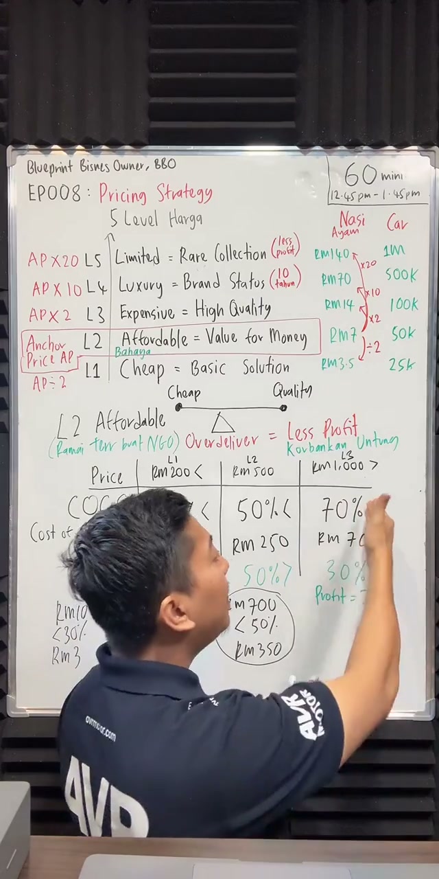 Paparan rakaman pada 00:46:51