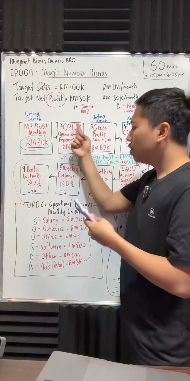 Paparan rakaman pada 00:52:12