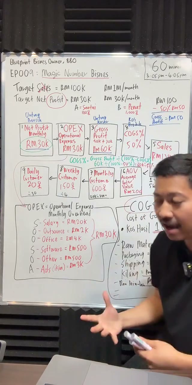 Paparan rakaman pada 00:52:48