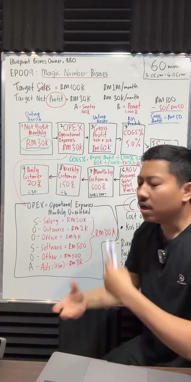 Paparan rakaman pada 00:52:51