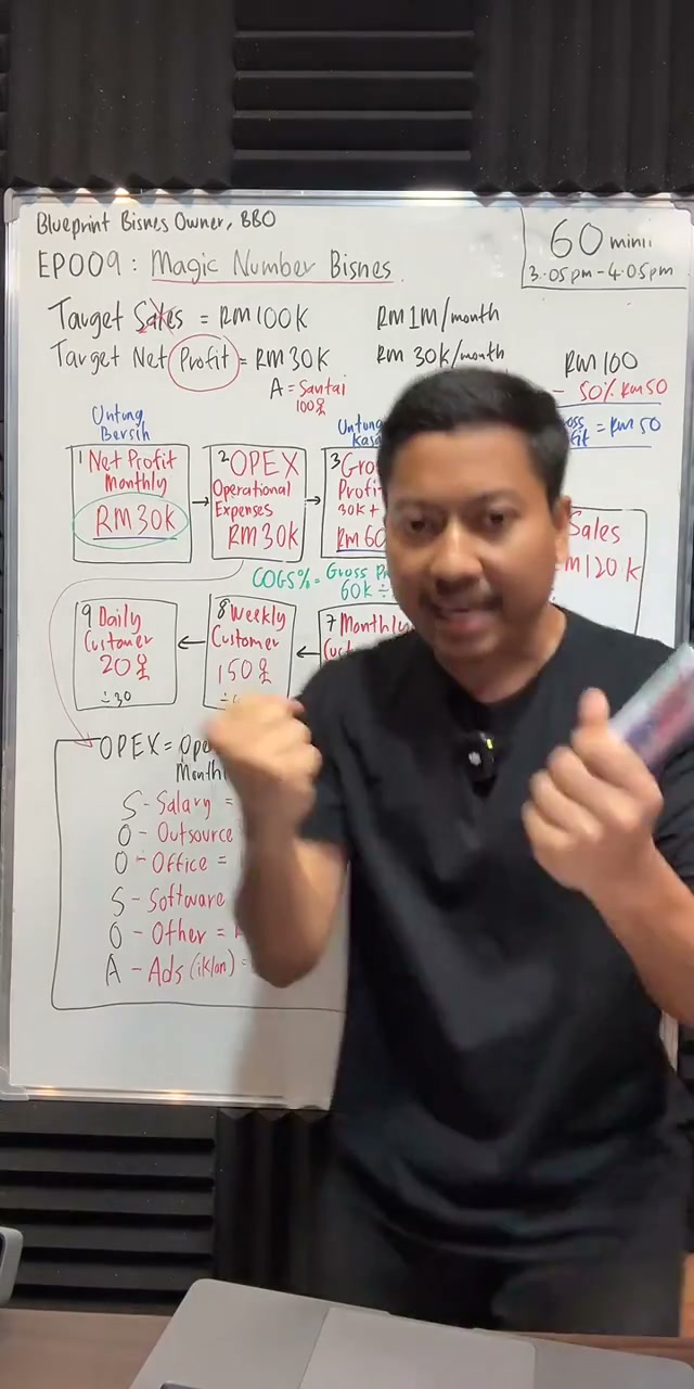 Paparan rakaman pada 00:52:54