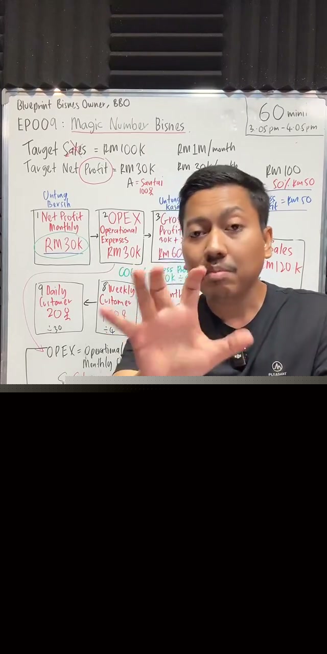 Paparan rakaman pada 00:53:39
