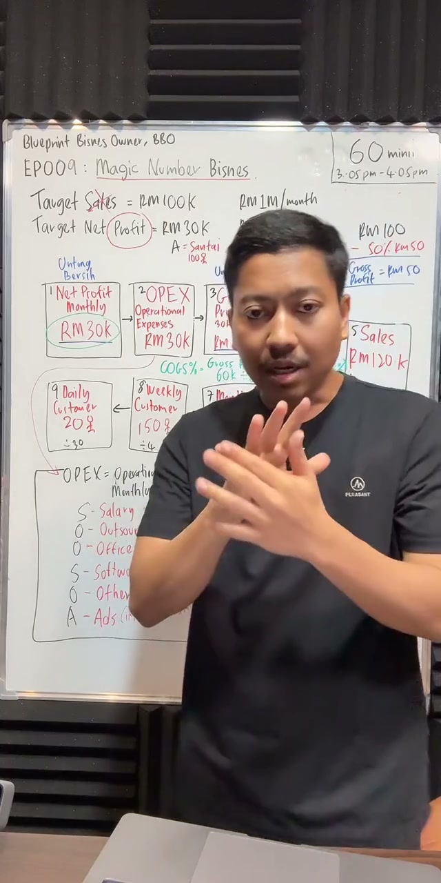 Paparan rakaman pada 00:53:48