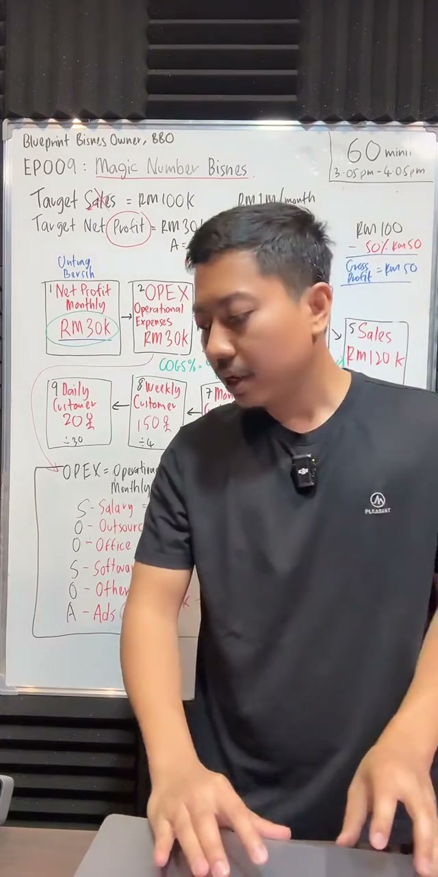 Paparan rakaman pada 00:54:00