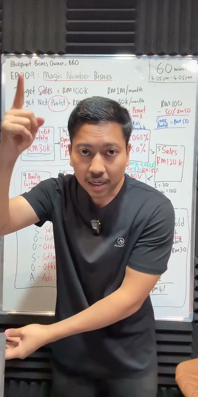 Paparan rakaman pada 01:01:06