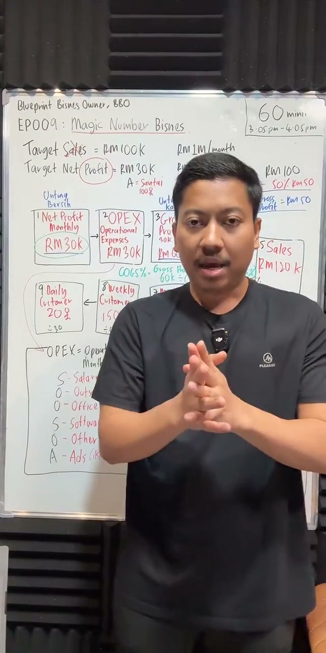 Paparan rakaman pada 01:01:39