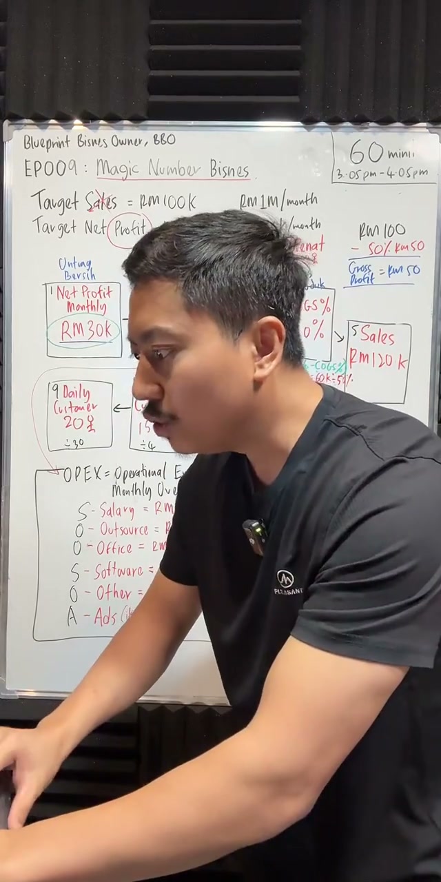 Paparan rakaman pada 01:01:51