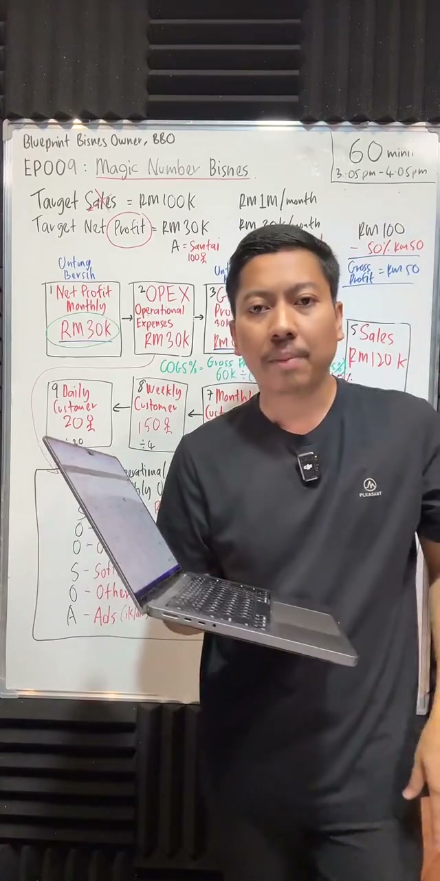 Paparan rakaman pada 01:02:27