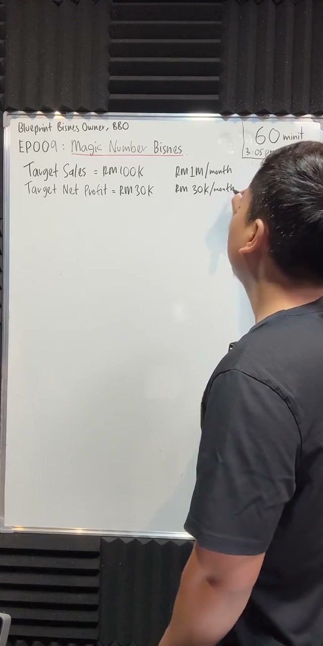 Paparan rakaman pada 00:06:03