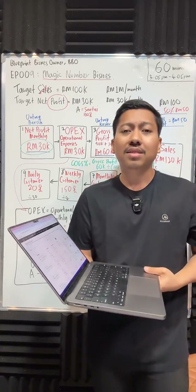 Paparan rakaman pada 01:02:54