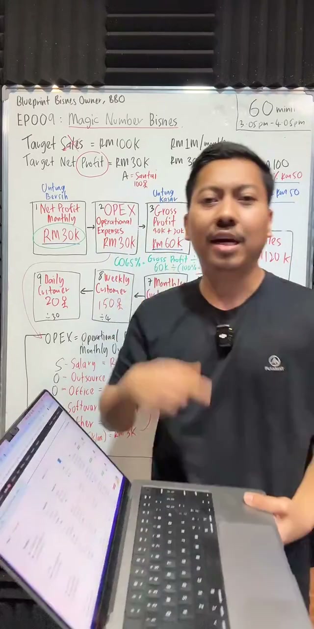 Paparan rakaman pada 01:03:00