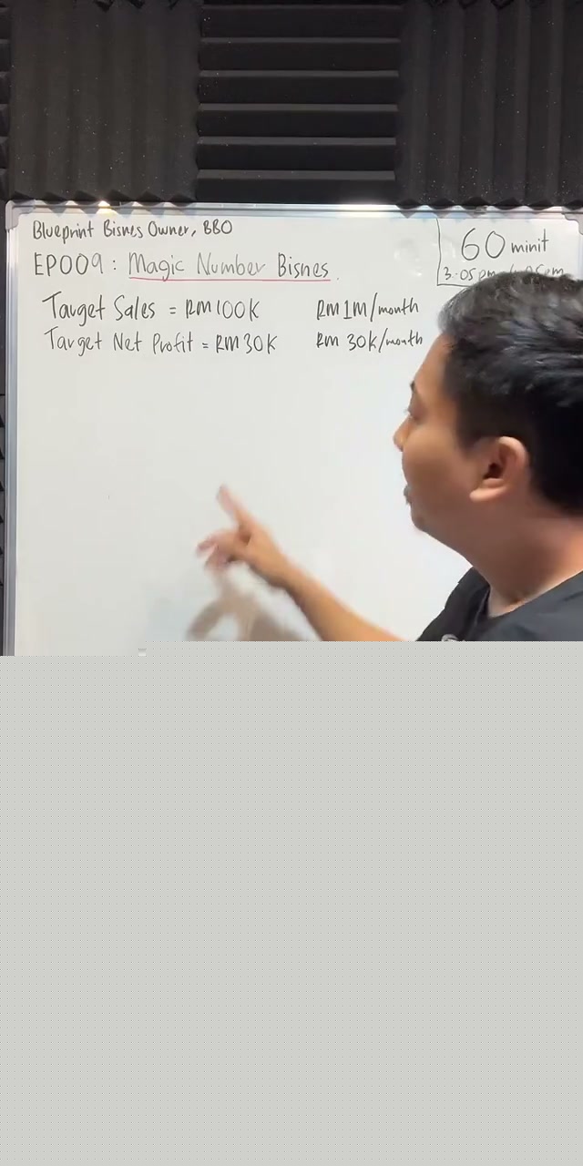 Paparan rakaman pada 00:06:06