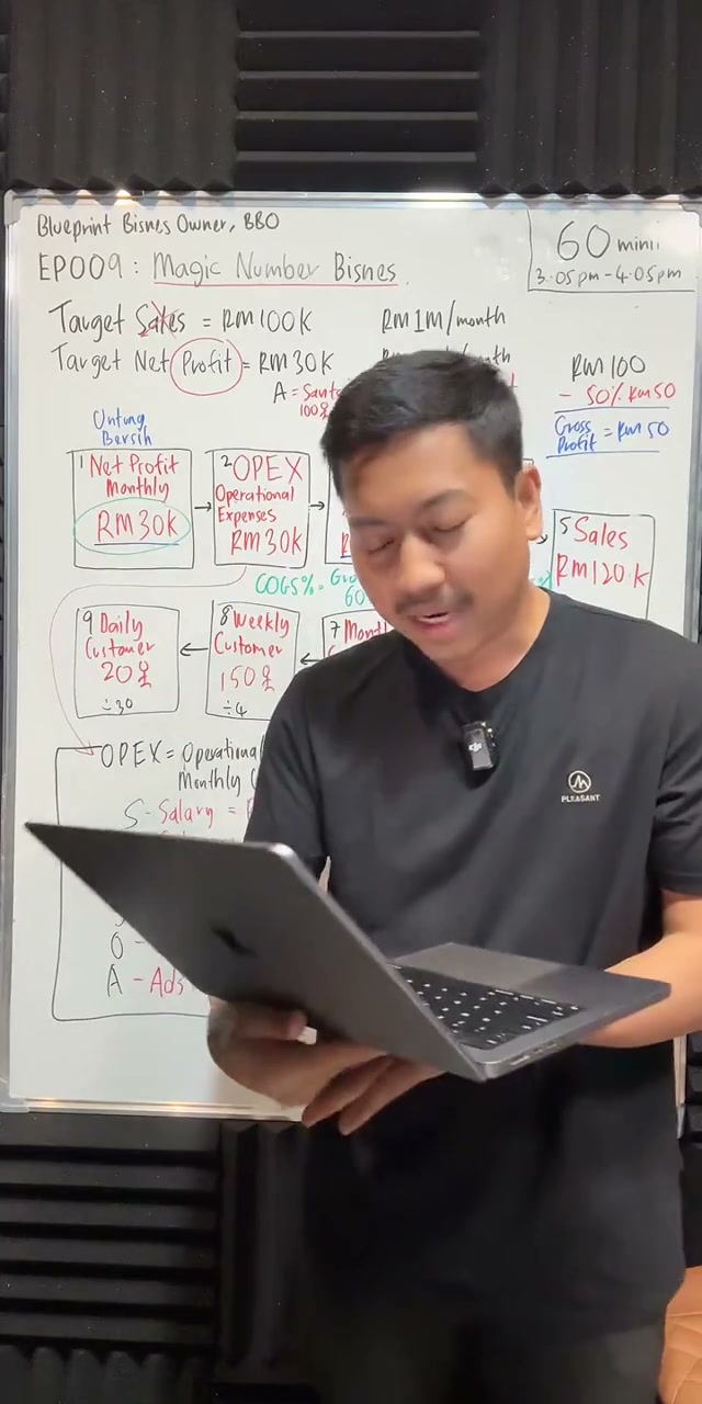 Paparan rakaman pada 01:03:09