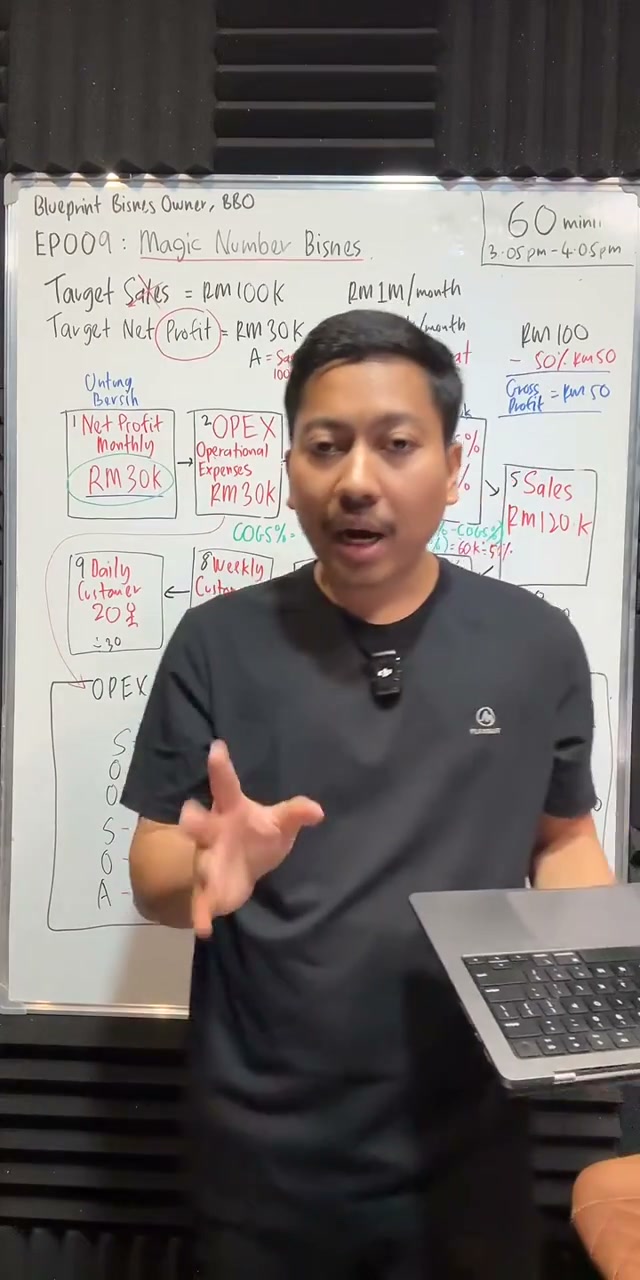 Paparan rakaman pada 01:03:15