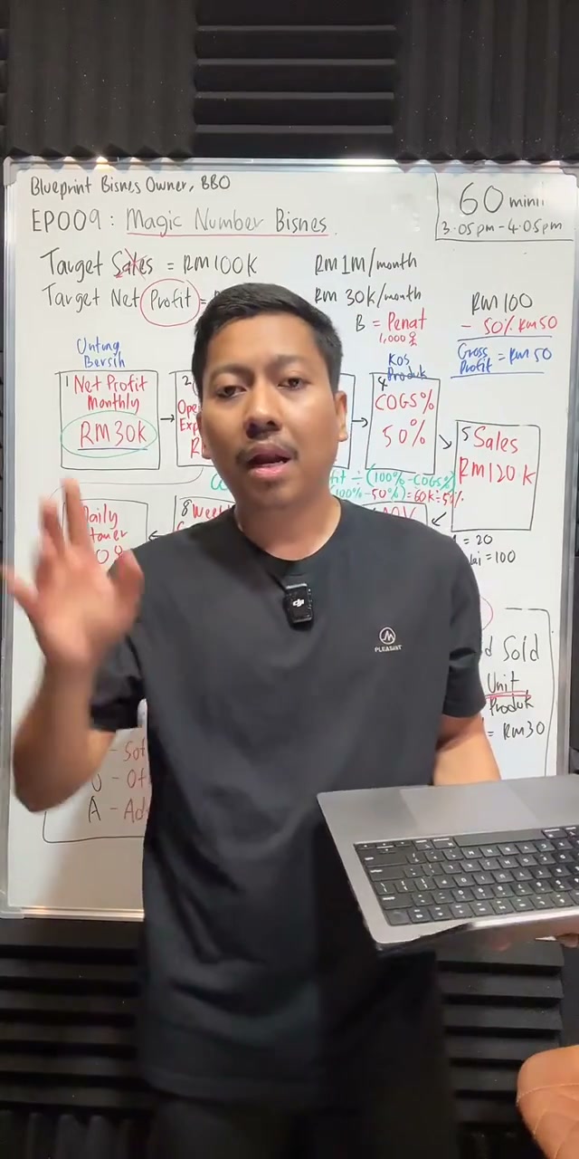 Paparan rakaman pada 01:03:21