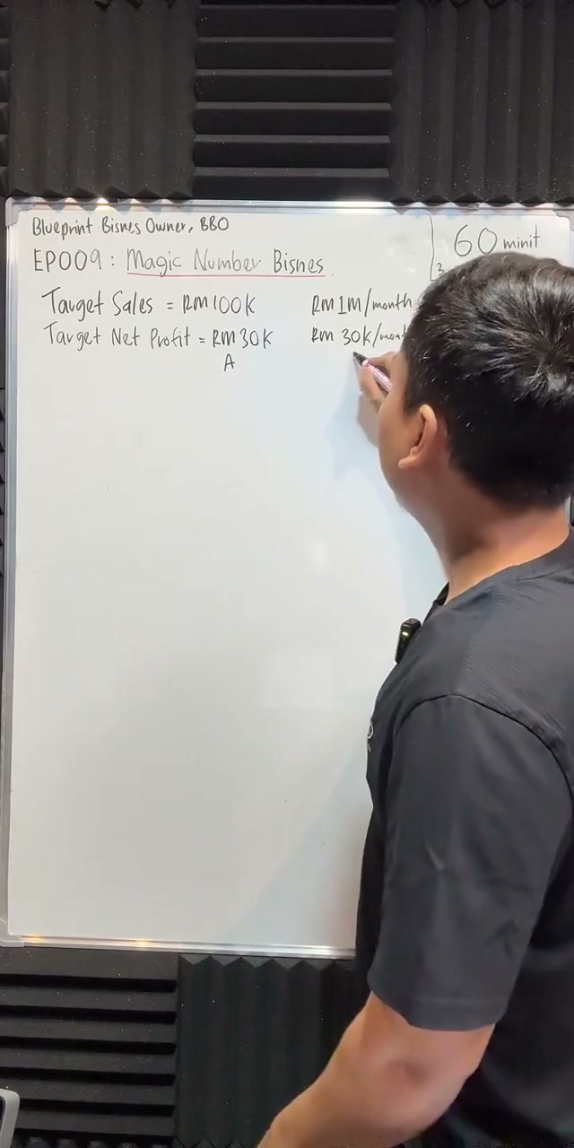 Paparan rakaman pada 00:06:09