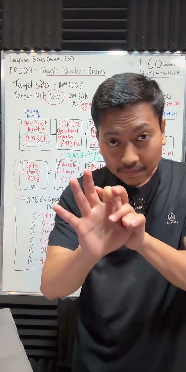 Paparan rakaman pada 01:04:00