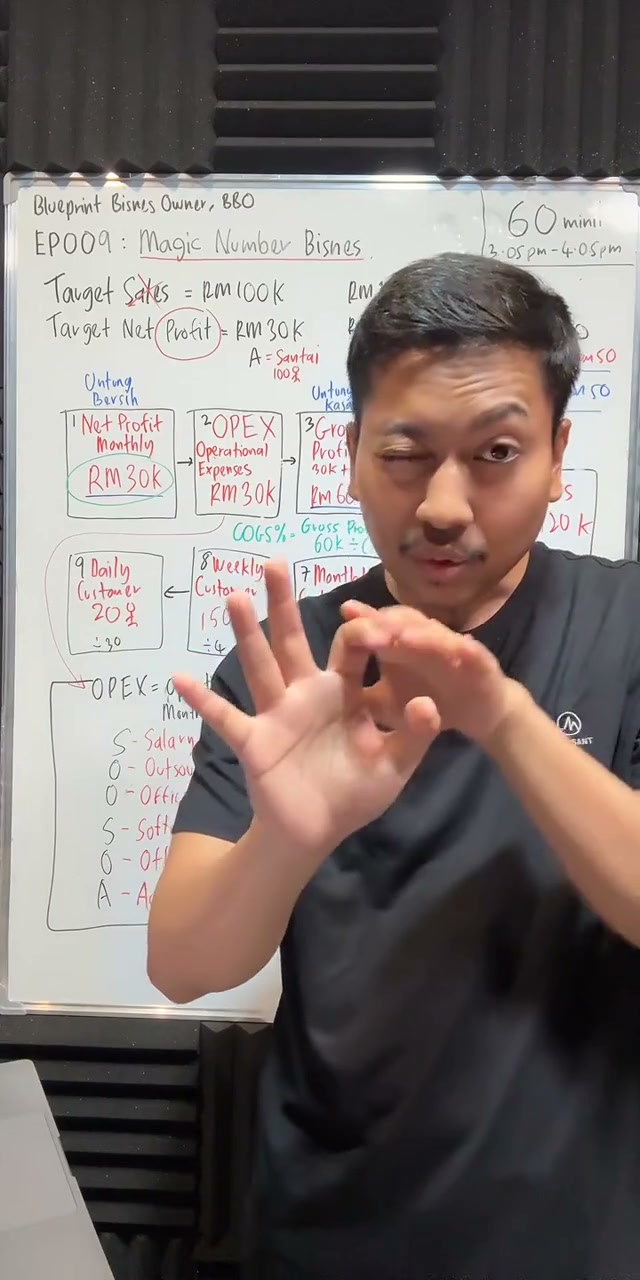 Paparan rakaman pada 01:04:03