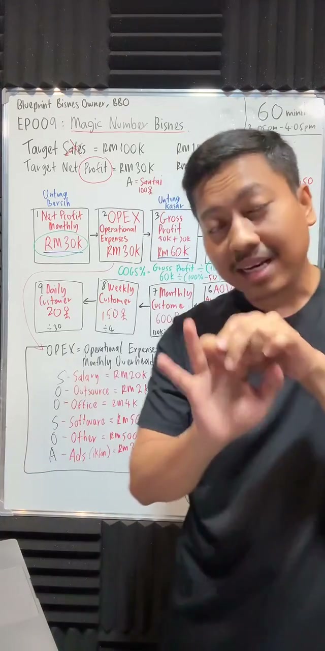 Paparan rakaman pada 01:04:06