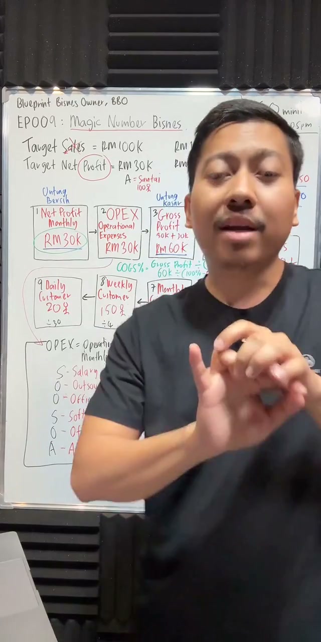Paparan rakaman pada 01:04:09