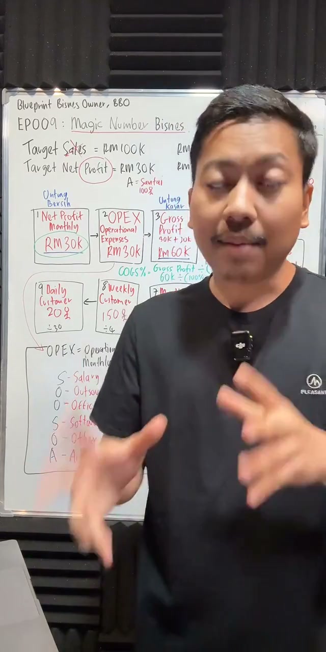 Paparan rakaman pada 01:04:21