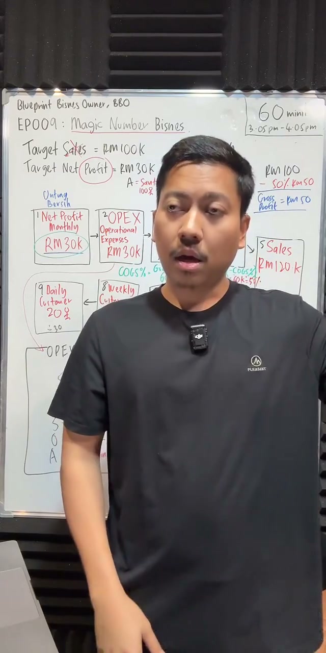 Paparan rakaman pada 01:04:30
