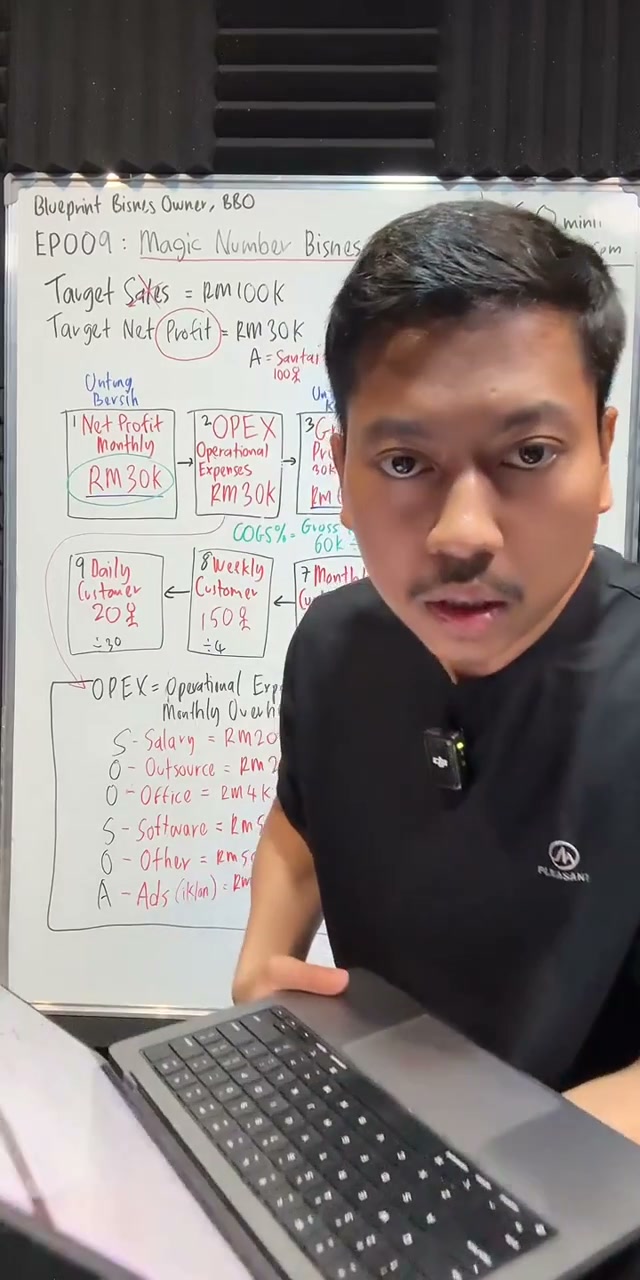 Paparan rakaman pada 01:05:09