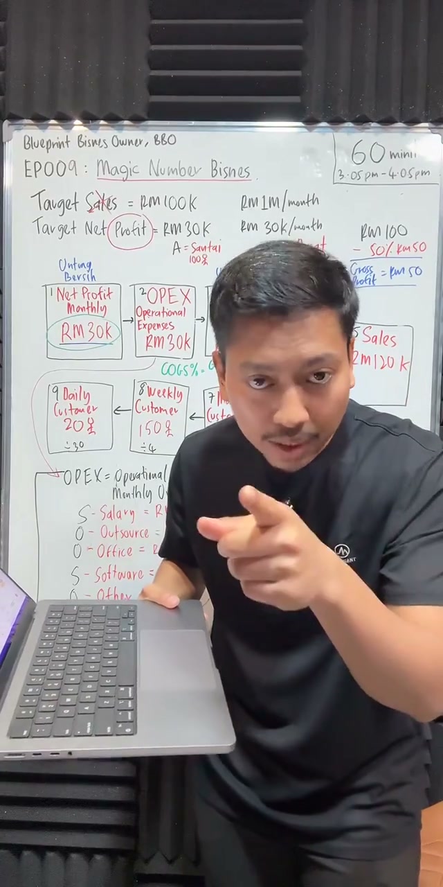 Paparan rakaman pada 01:05:12
