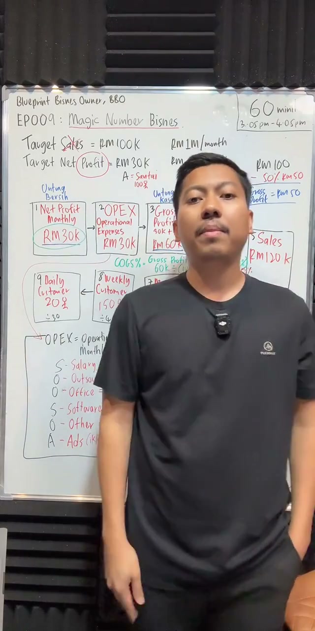 Paparan rakaman pada 01:06:48