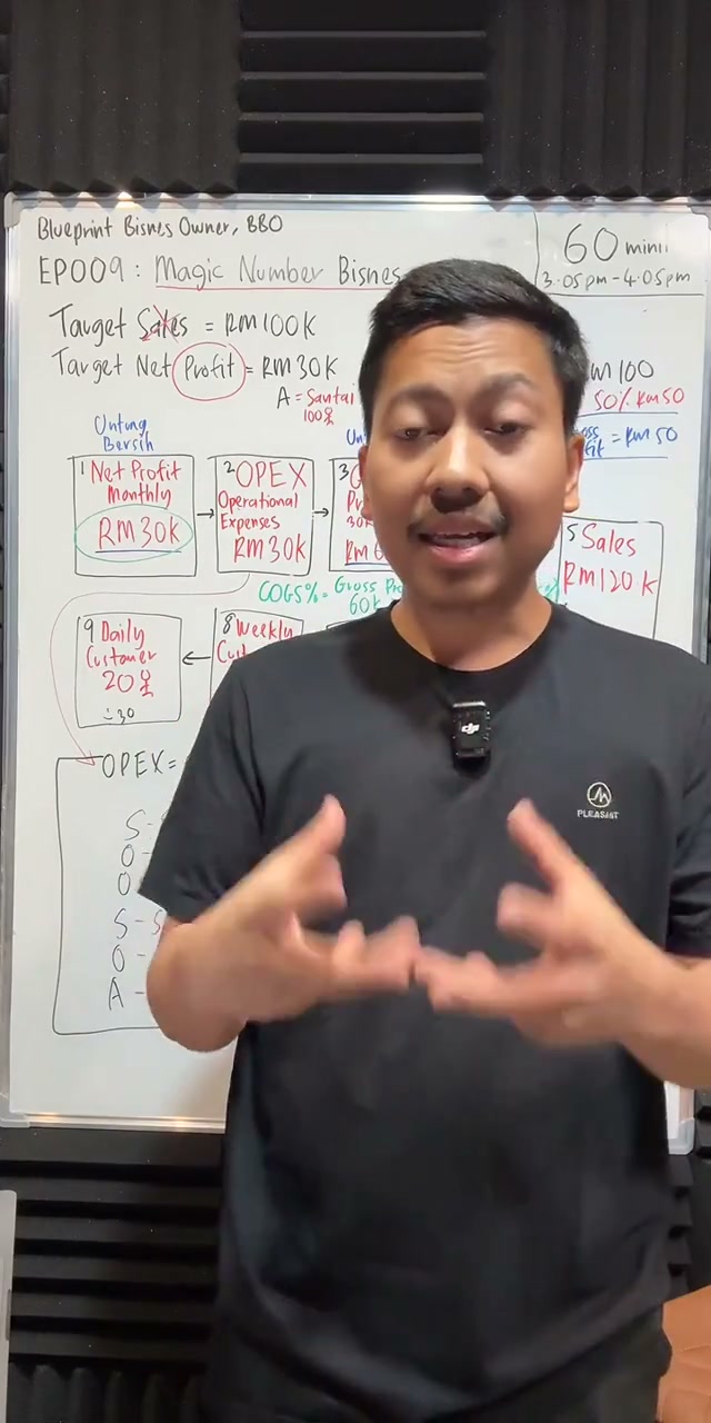 Paparan rakaman pada 01:06:51