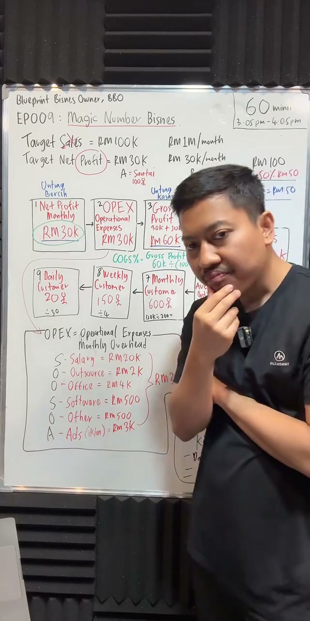 Paparan rakaman pada 01:07:45