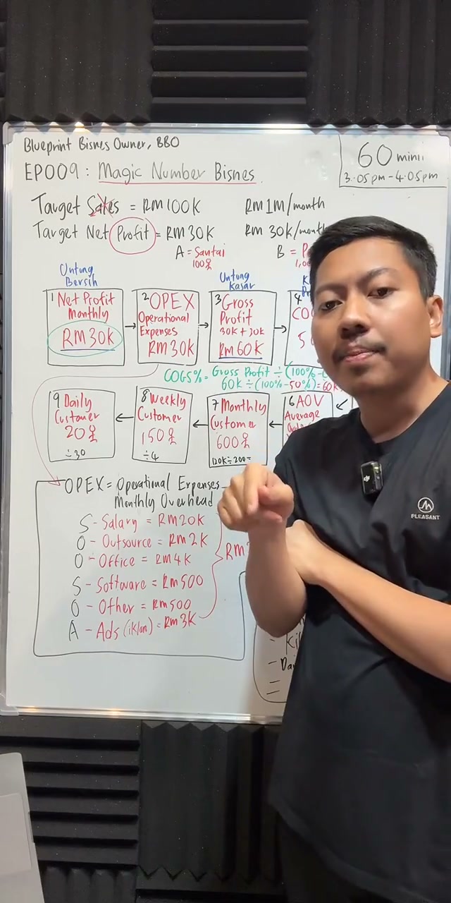 Paparan rakaman pada 01:07:48
