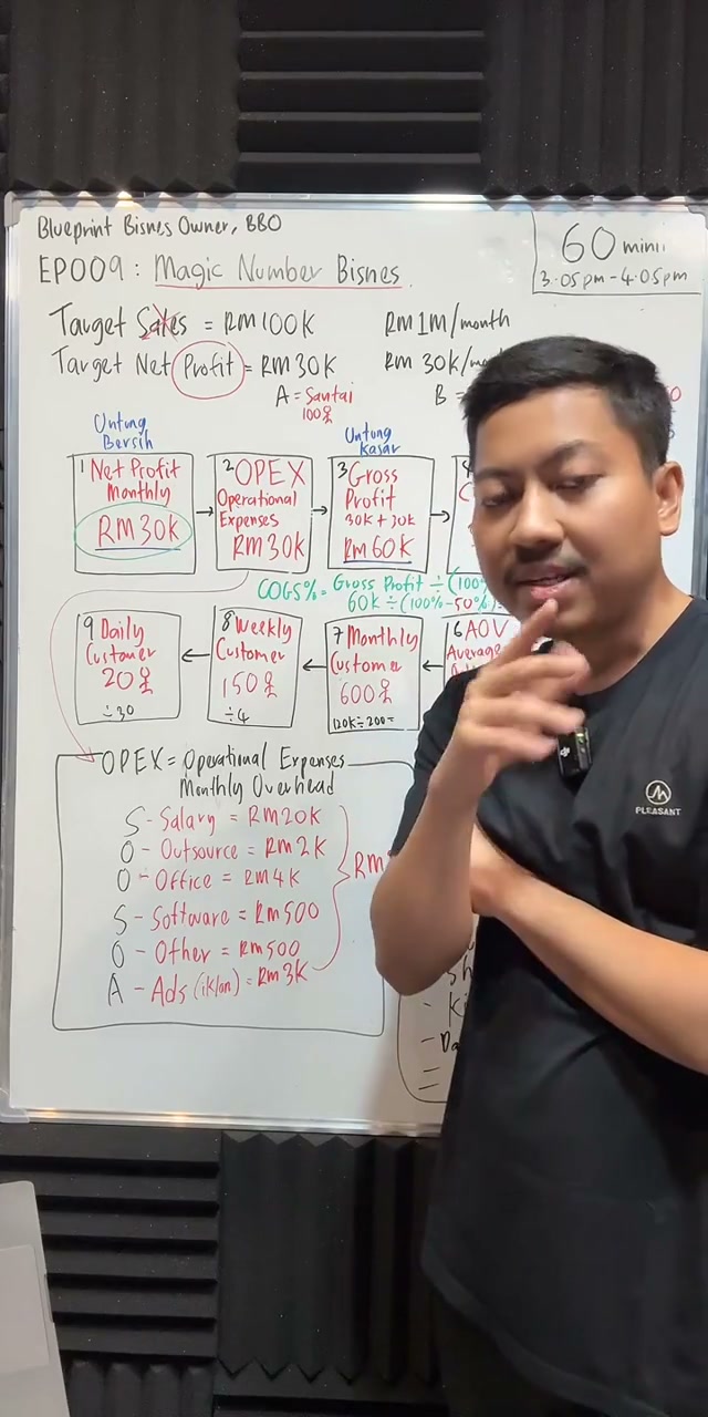 Paparan rakaman pada 01:07:51