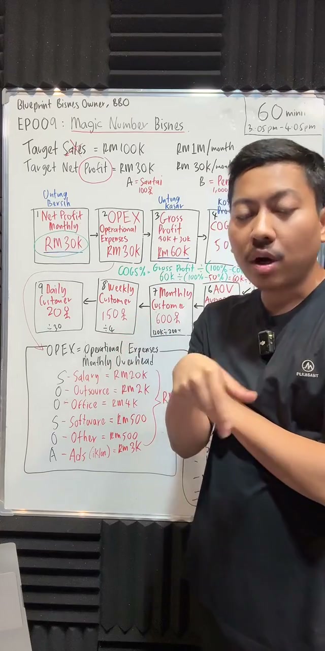 Paparan rakaman pada 01:07:54