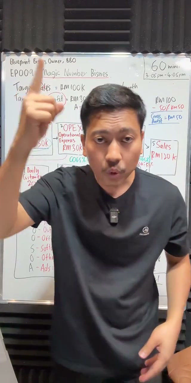 Paparan rakaman pada 01:08:57