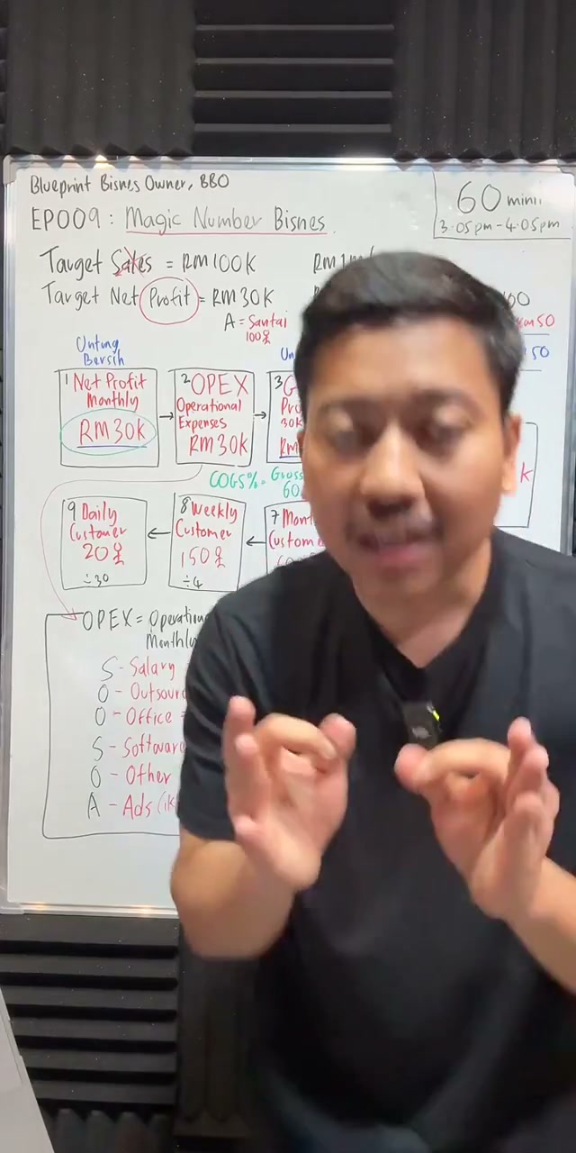 Paparan rakaman pada 01:09:12