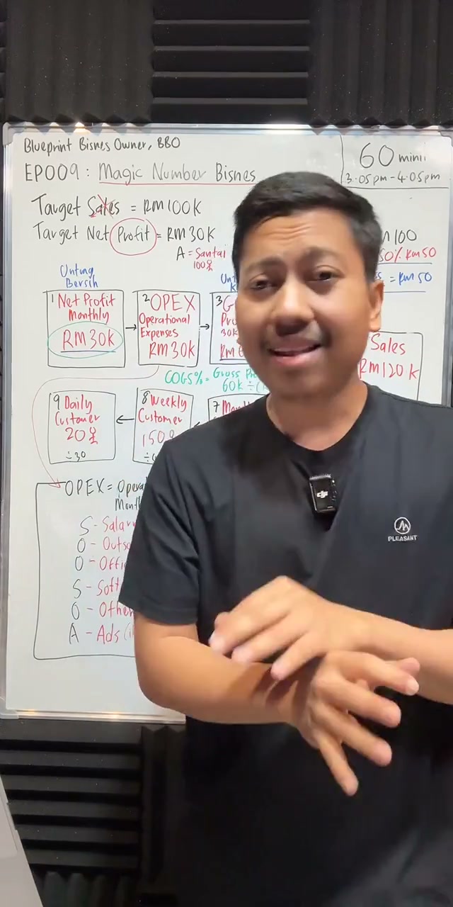 Paparan rakaman pada 01:09:24