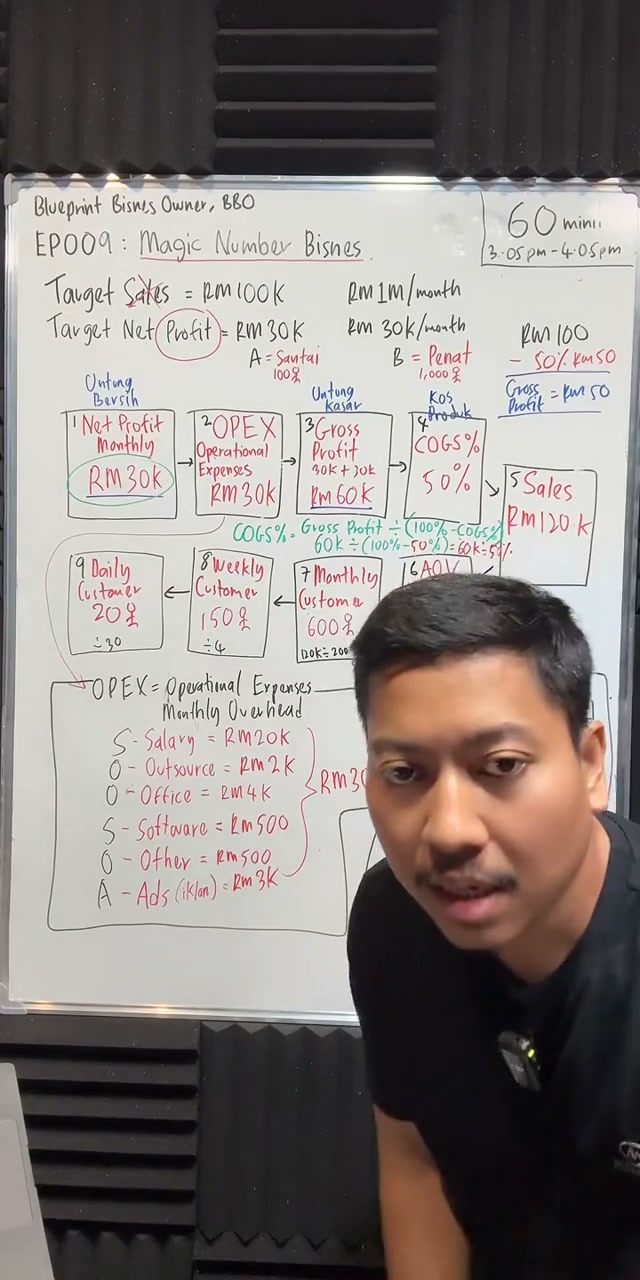 Paparan rakaman pada 01:10:54