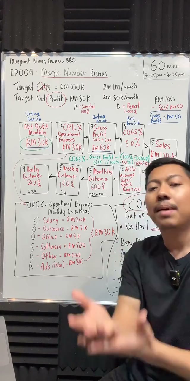 Paparan rakaman pada 01:11:21