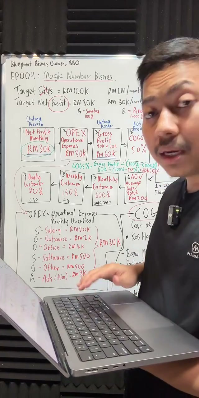 Paparan rakaman pada 01:11:39