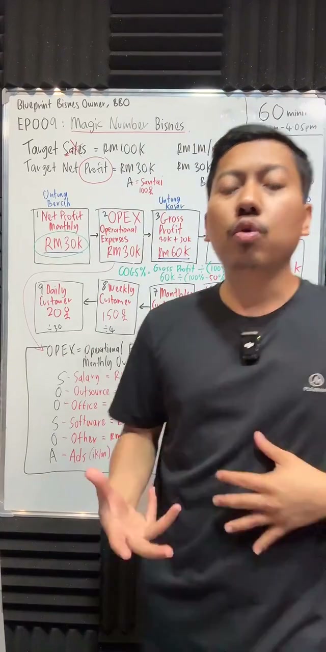 Paparan rakaman pada 01:12:18